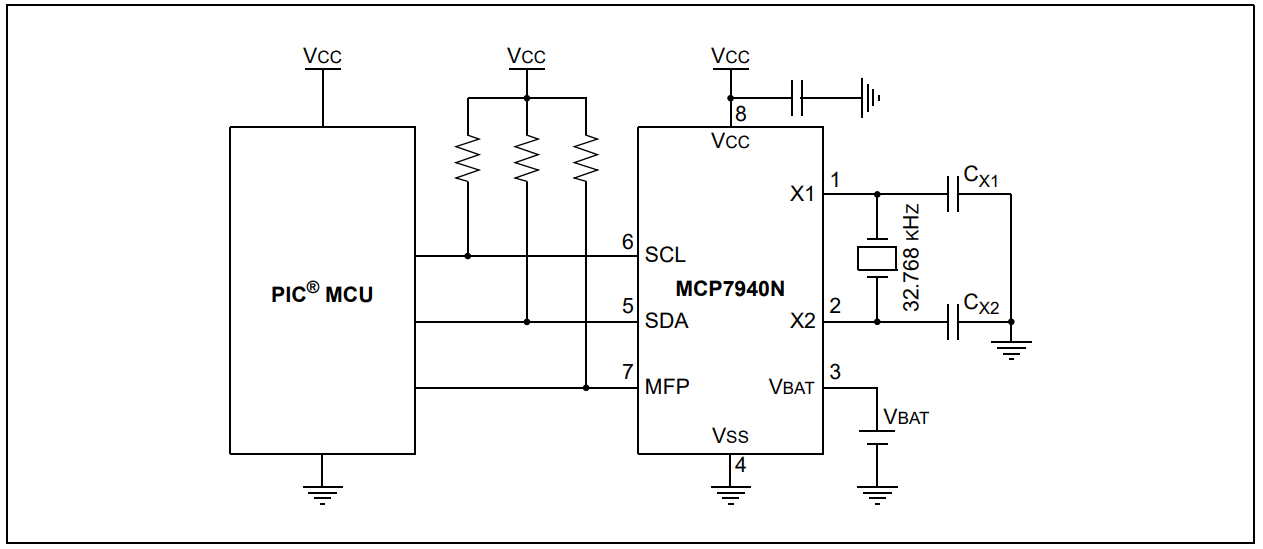 MCP7940N-I SN
